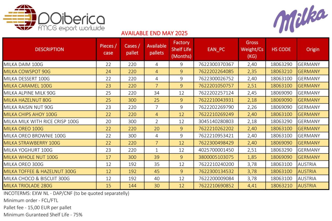 milka-bars-offer-05-2025-img